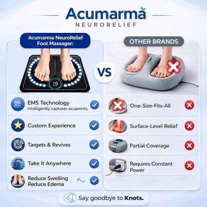 Acumarma NeuroRelief