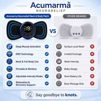 Acumarma NeuroRelief